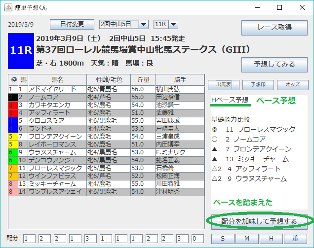 簡単予想くん実行画面PC版(出馬表画面)